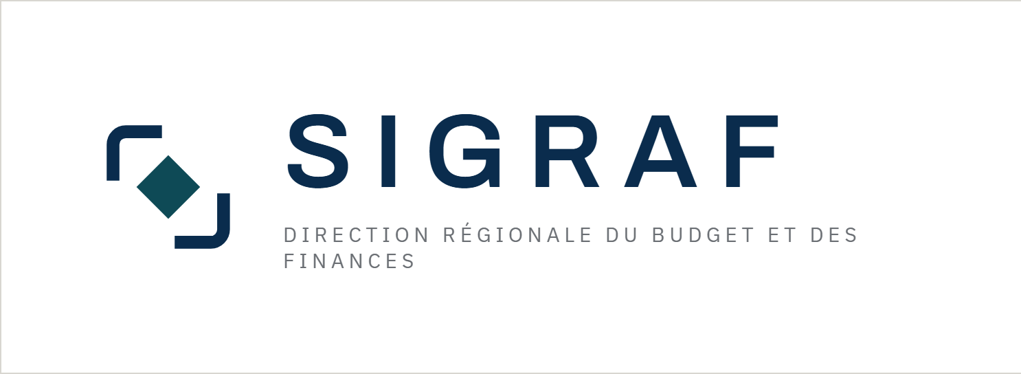 SIGRAF